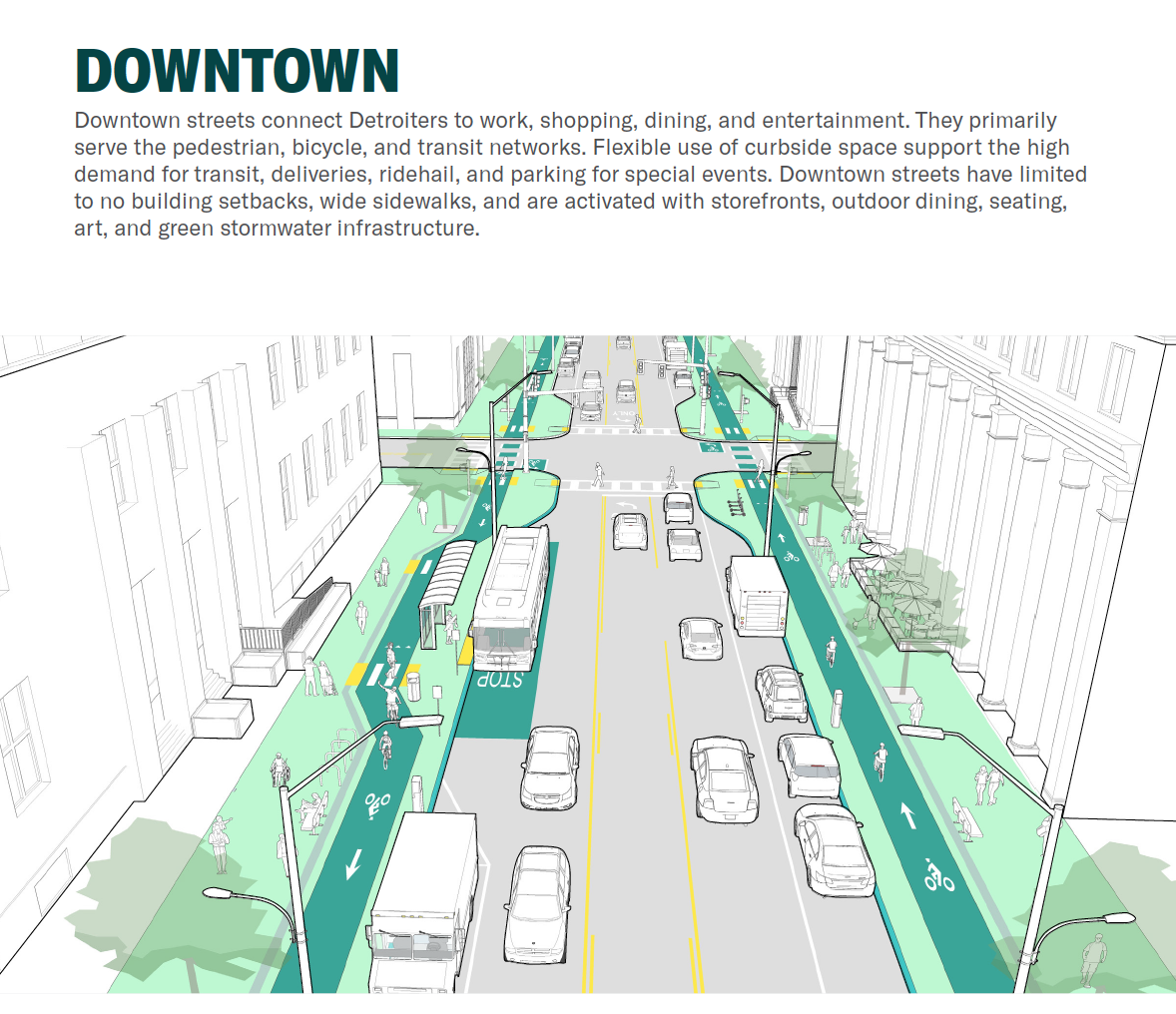 New York Street Design Manual